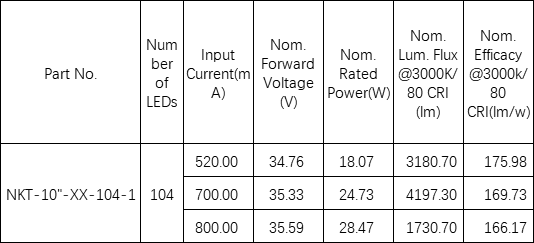 ceiling light led module led module ceiling