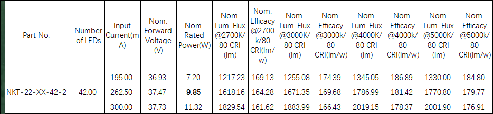 led linear module linear module led, led module light led panel module